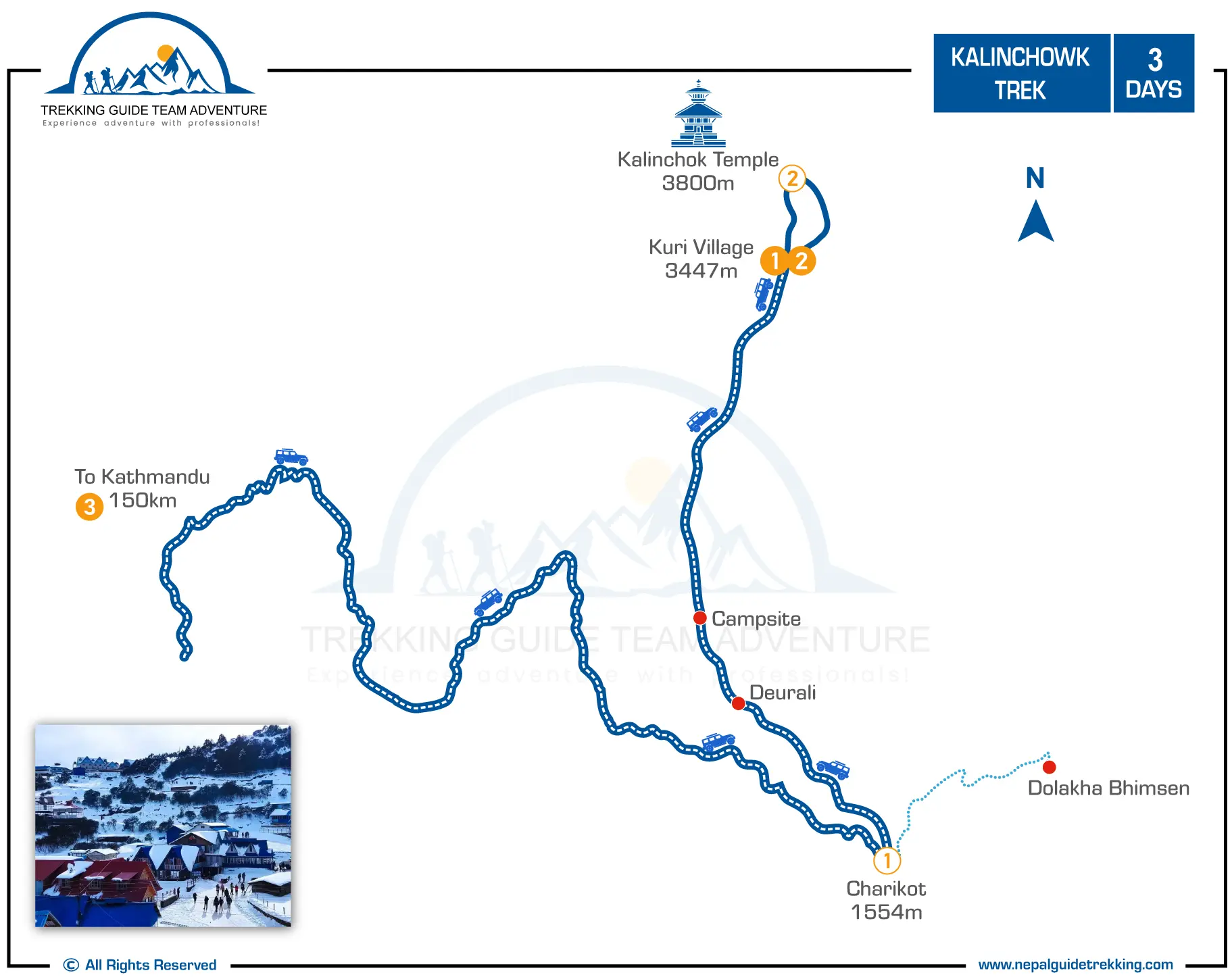 Kalinchowk Trek itinerary map